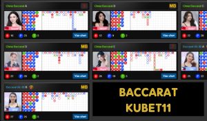 Baccarat KUBET11